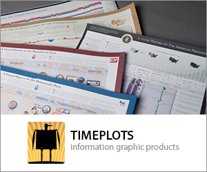 300-200-tplots-ad